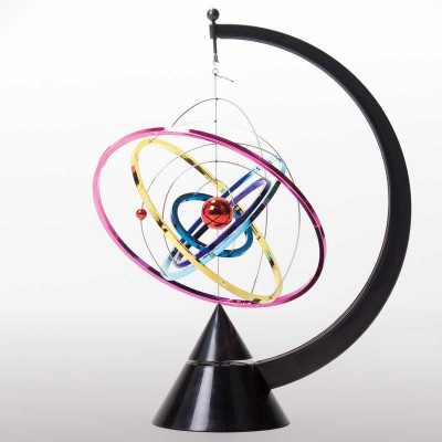 Kinetický svět - Orbita